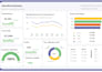 create dashboards in power bi